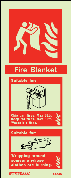 80 x 200mm-Fire Blanket Identification Portrait