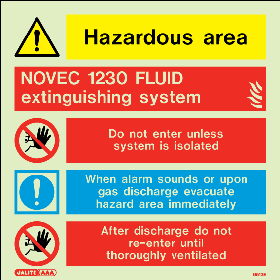 200 x 200mm-NOVEC 1230 FLUID Extinguishing System Hazardous Area