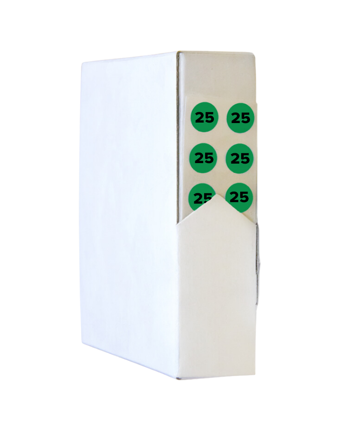 Green-Year Gauge Indicator Dots