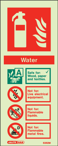 80 x 200mm-Water Fire Extinguisher Identification Portrait