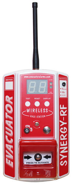 Wireless-Synergy RF Base Station