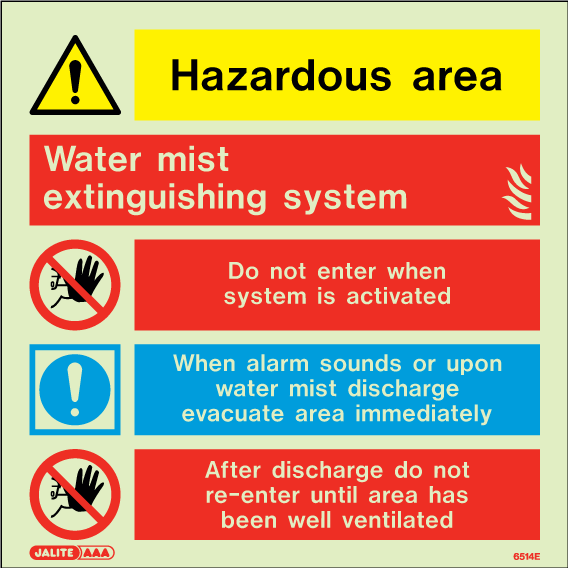 200 x 200mm-Water Mist Extinguishing System Hazardous Area