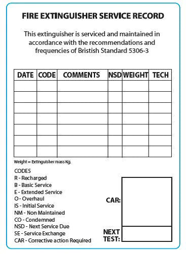 Service-Plain Fire Extinguisher Label