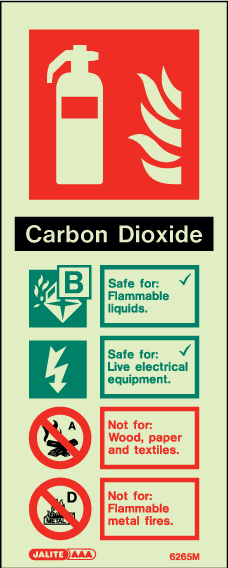 80 x 200mm-Carbon Dioxide Fire Extinguisher Identification Portrait