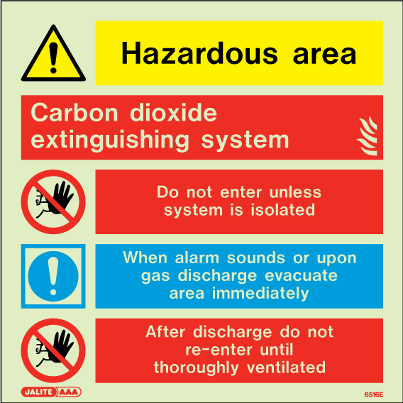 200 x 200mm-Carbon Dioxide Extinguishing System Hazardous Area