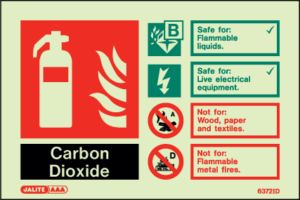 100 x 150mm-Carbon Dioxide Fire Extinguisher Identification Landscape