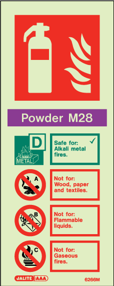 80 x 200mm-Powder M28 Special Application Identification Portrait