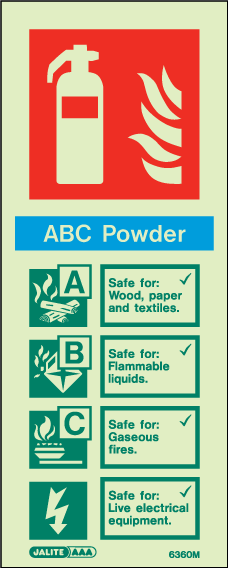 80 x 200mm-ABC Powder Fire Extinguisher Identification Portrait