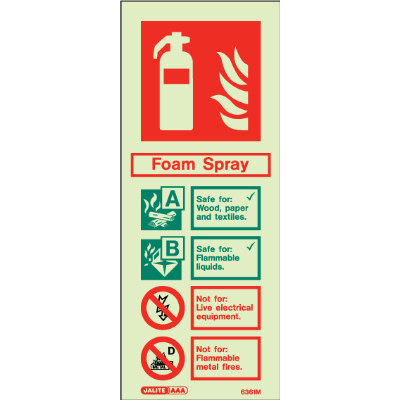 Foam Spray Fire Extinguisher Identification Portrait