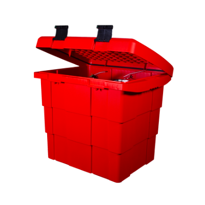 Commander Safety Box