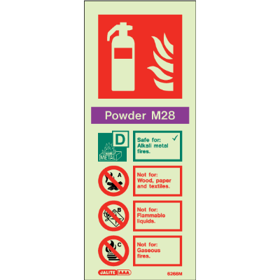 Powder M28 Special Application Identification Portrait