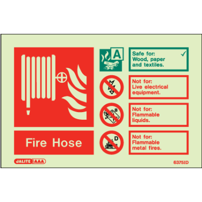 Fire Hose Identification Landscape