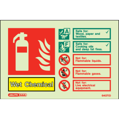 Wet Chemical Fire Extinguisher Identification Landscape