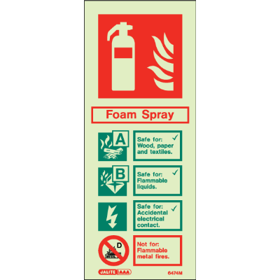 Foam Spray Special Application Identification Portrait