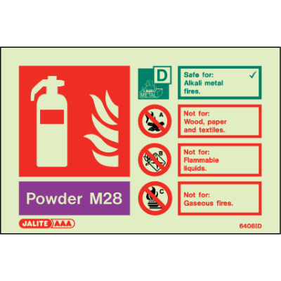 Powder M28 Special Application Identification Landscape