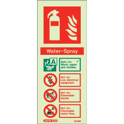 Water-Spray Fire Extinguisher Identification Portrait