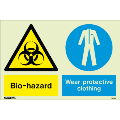 Biohazard Wear Protective Clothing