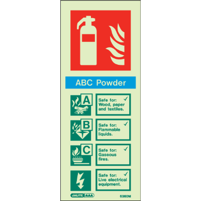ABC Powder Fire Extinguisher Identification Portrait