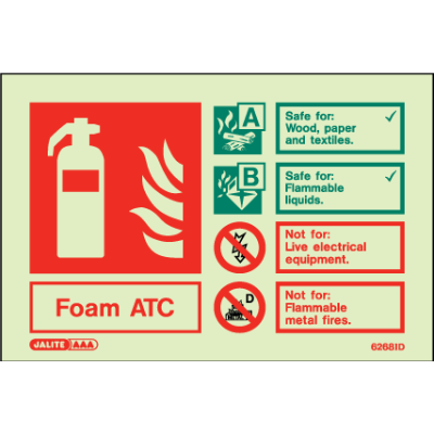 Foam ATC Special Application Identification Landscape