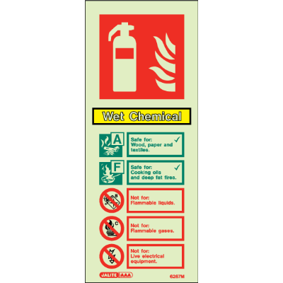 Wet Chemical Fire Extinguisher Identification Portrait