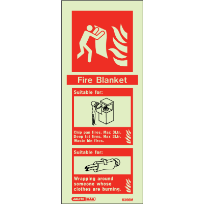Fire Blanket Identification Portrait