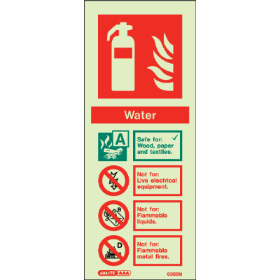 Water Fire Extinguisher Identification Portrait