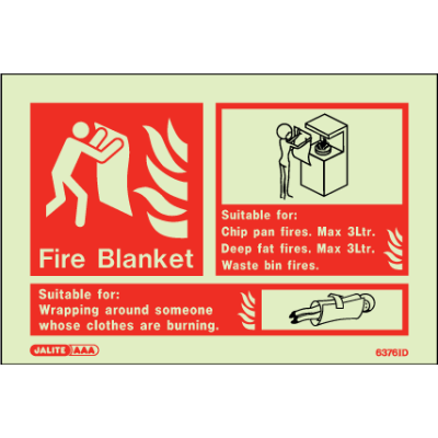 Fire Blanket Identification Landscape