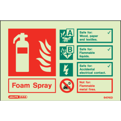 Foam Spray Special Application Identification Landscape