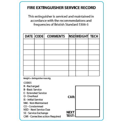 Plain Fire Extinguisher Label