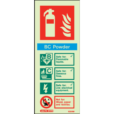 BC Powder Special Application Identification Portrait